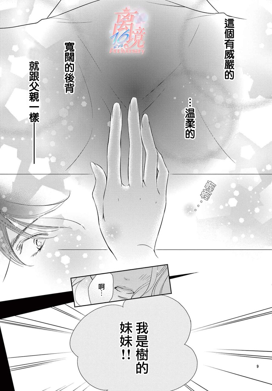 不眠不休的追梦与恋爱 第1话 第13页