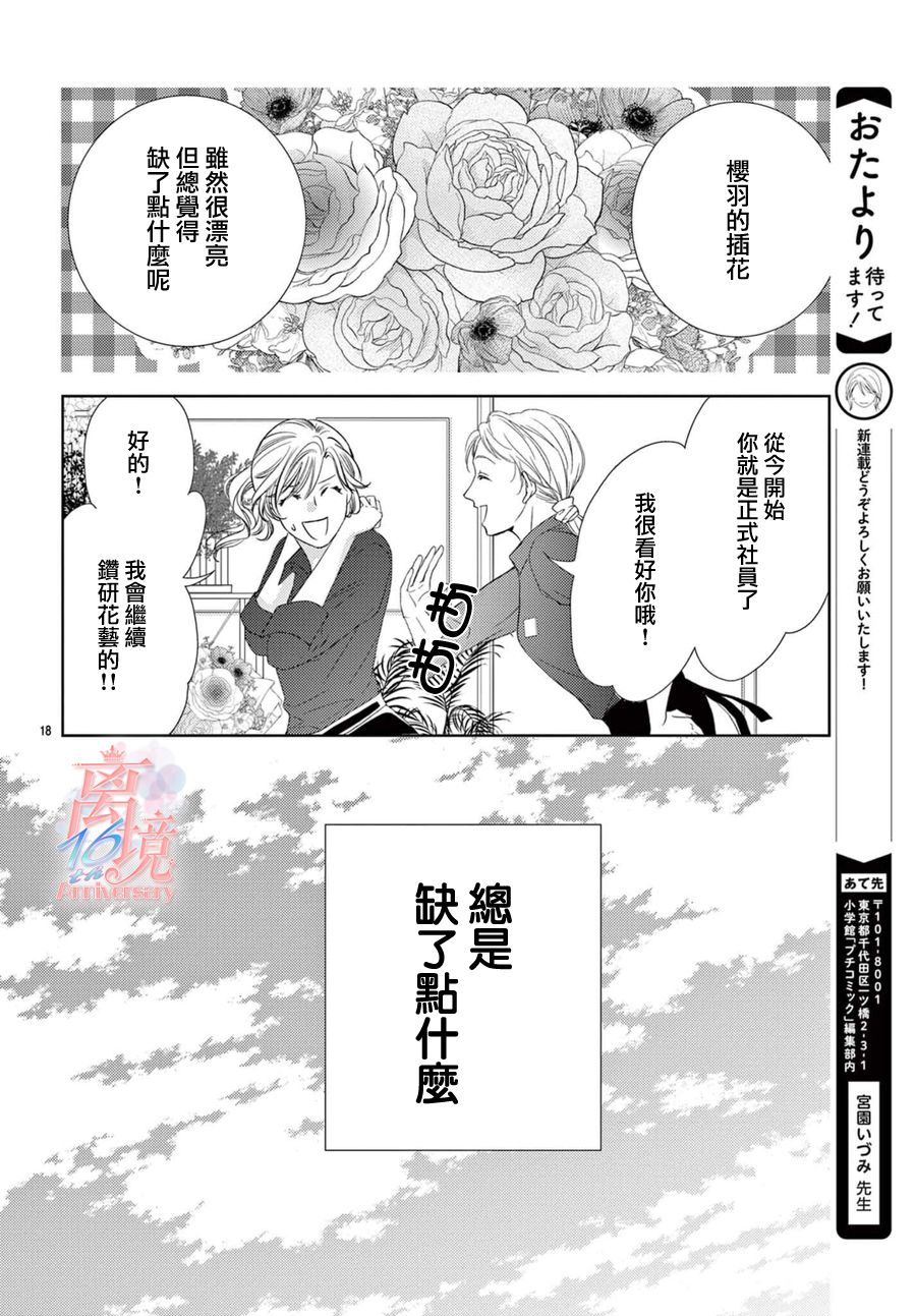 不眠不休的追梦与恋爱 第1话 第22页
