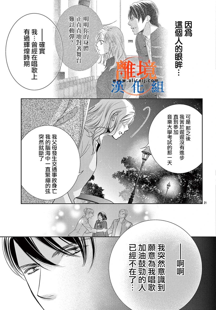 不眠不休的追梦与恋爱 第3话 第21页