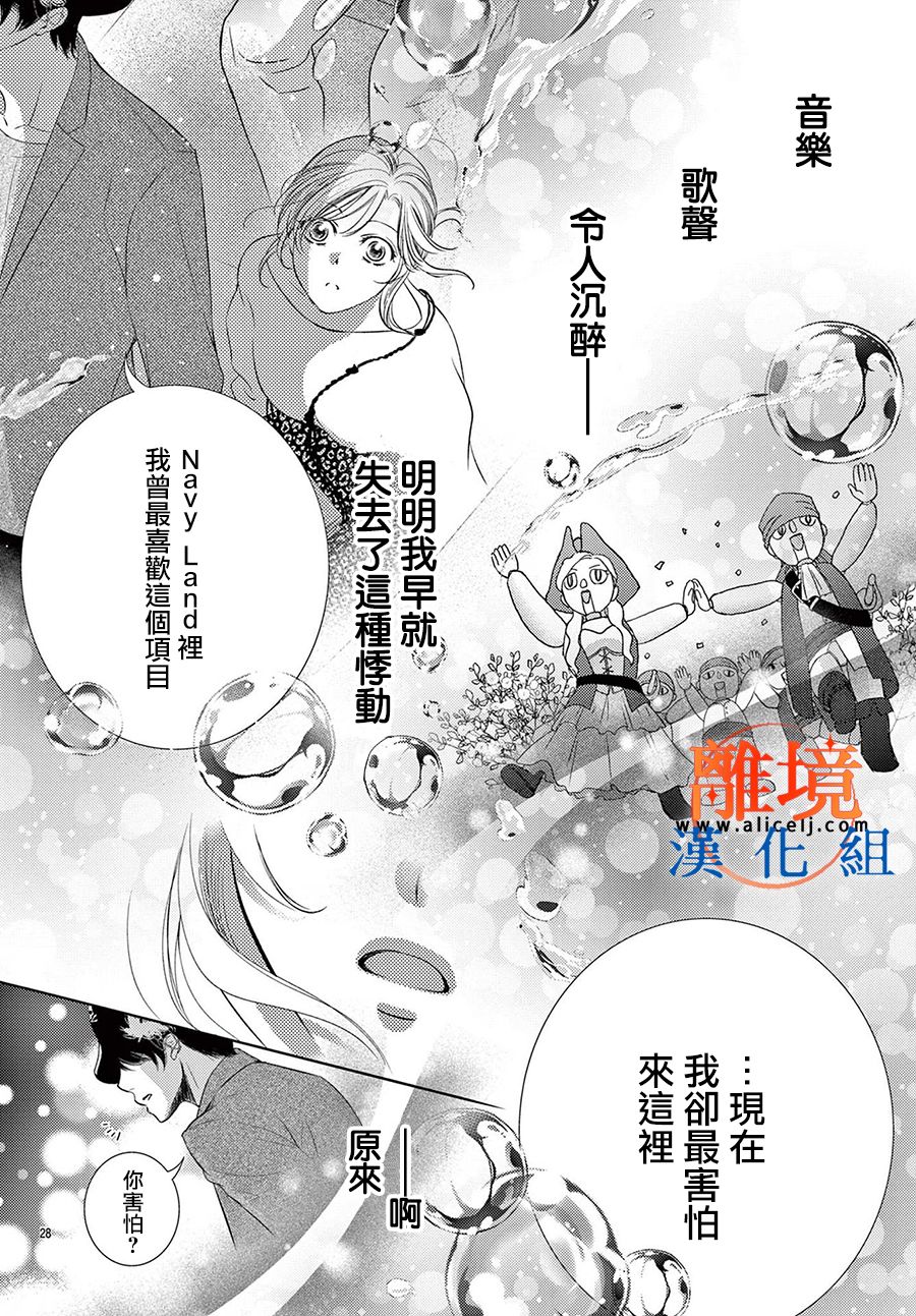 不眠不休的追梦与恋爱 第5话 第28页