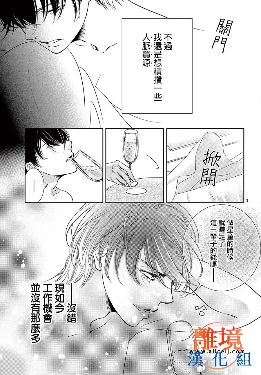 不眠不休的追梦与恋爱 番外02 第3页