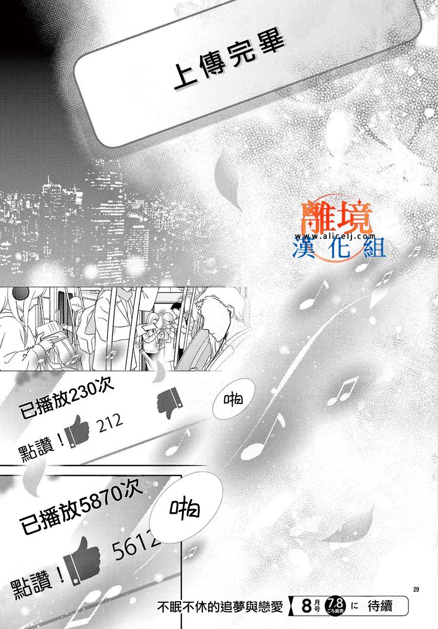 不眠不休的追梦与恋爱 第8话 第29页