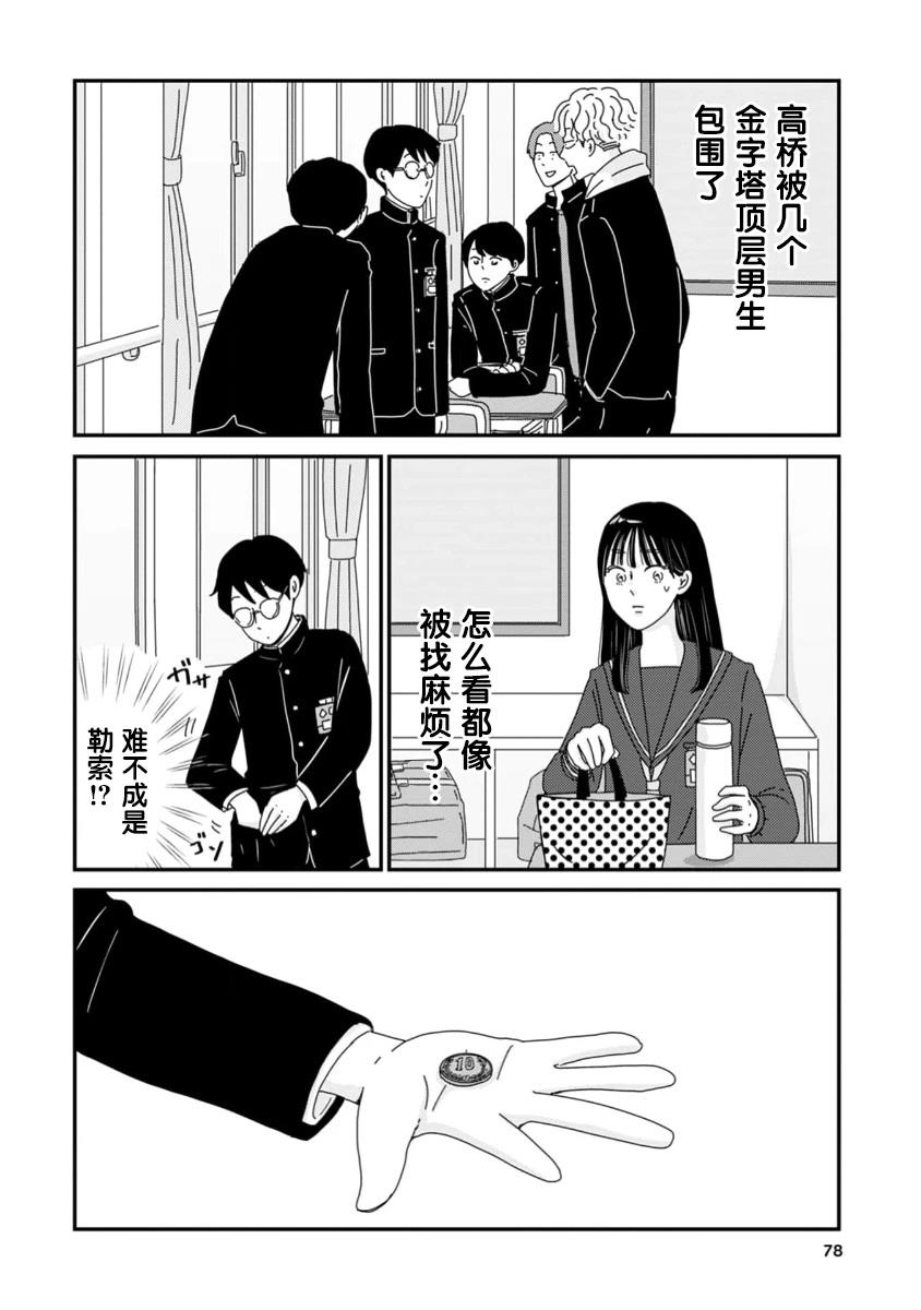 走自己的路 第2话 第2页