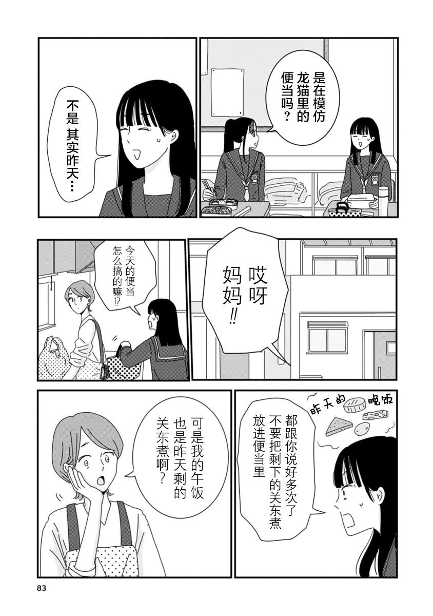 走自己的路 第2话 第7页