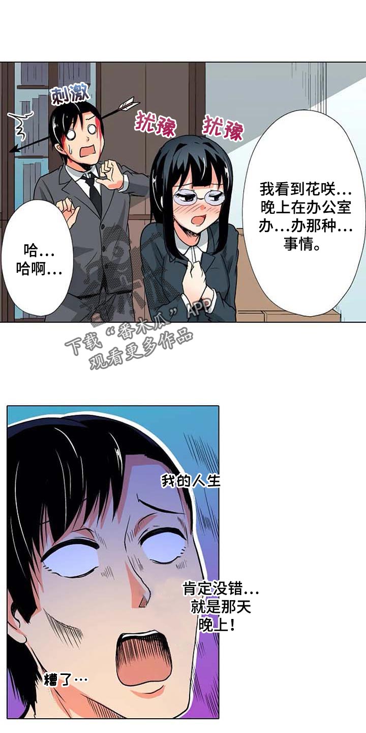手法 第15章：重现 第8页