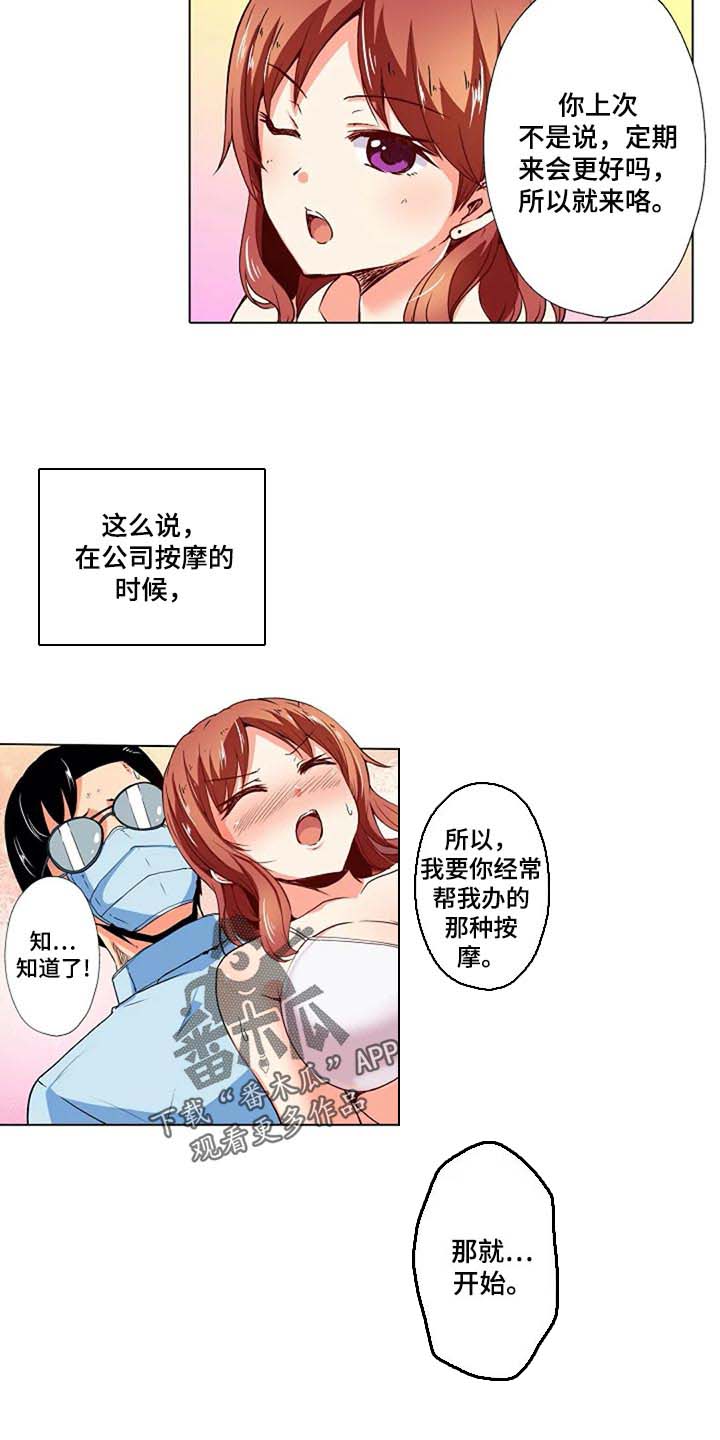 手法 第17章：香薰 第22页