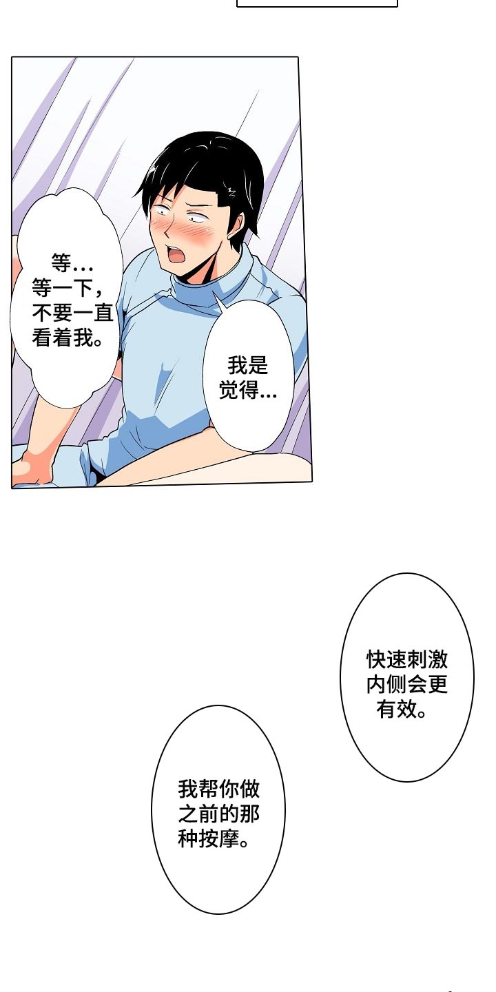 手法 第26章：闪了腰 第6页