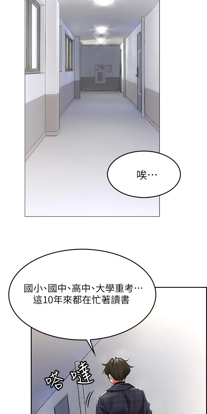 意外相遇 第1章：工读生 第22页