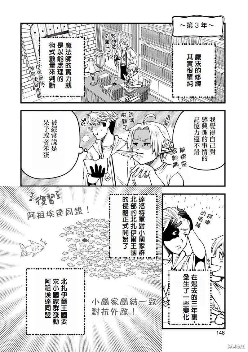 转生高等精灵慢生活了120年后厌倦了 第10话 第11页
