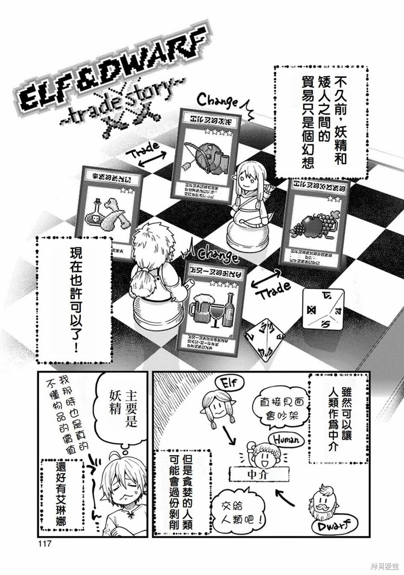 转生高等精灵慢生活了120年后厌倦了 第19话 第7页