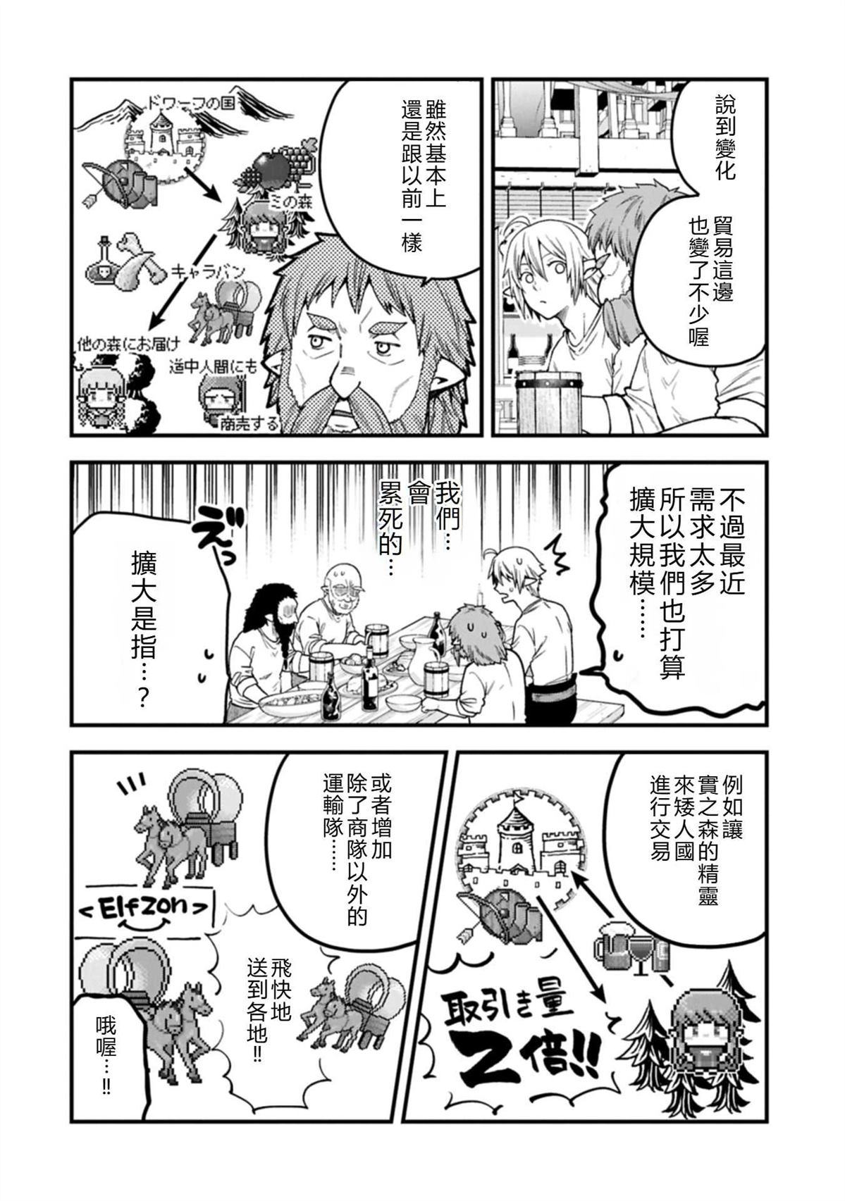 转生高等精灵慢生活了120年后厌倦了 第42话 第20页