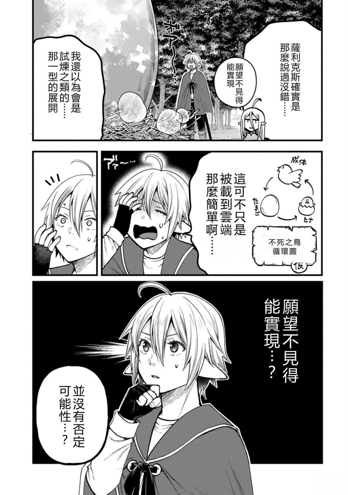 转生高等精灵慢生活了120年后厌倦了 第45话 第19页