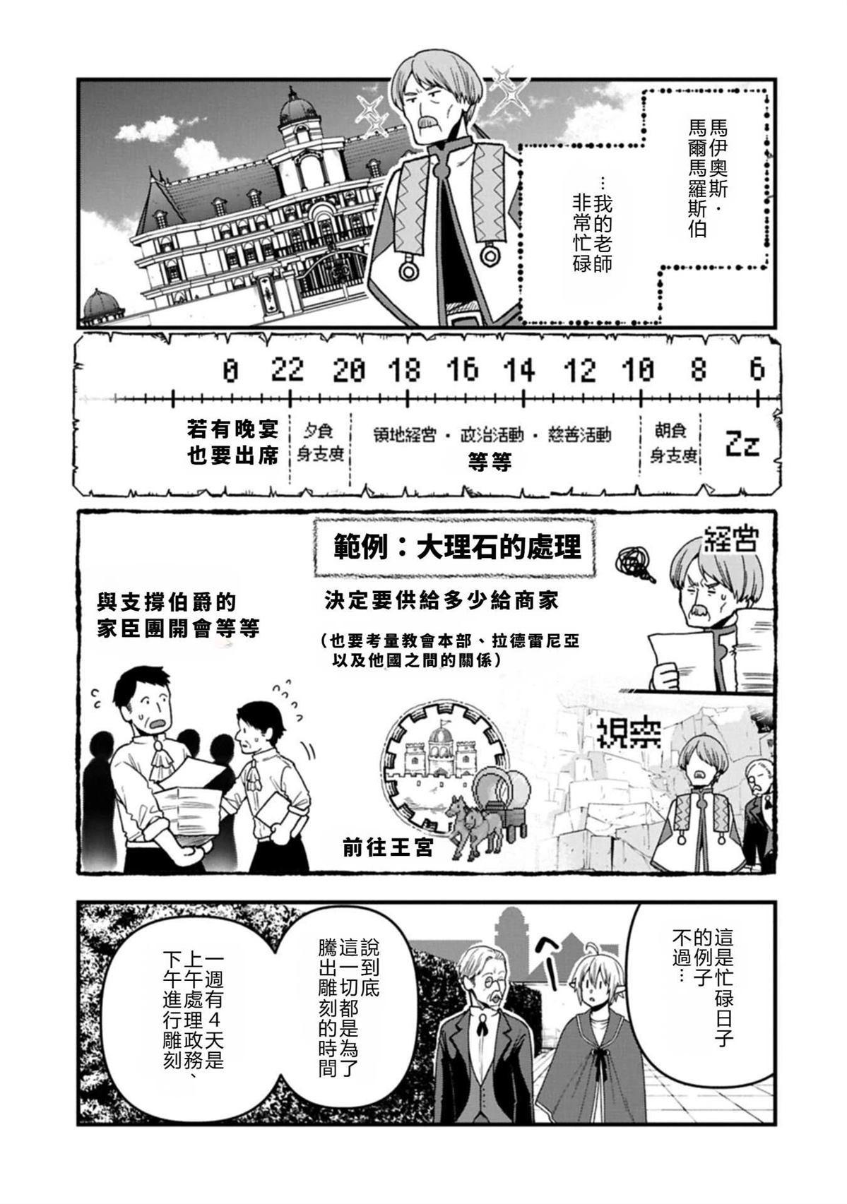 转生高等精灵慢生活了120年后厌倦了 第49话 第15页