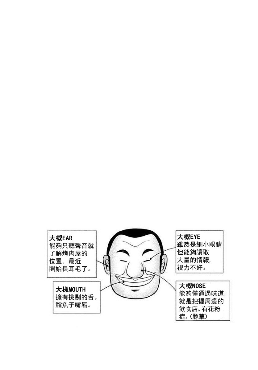 一日出行录班长 第45话 刮目 第20页
