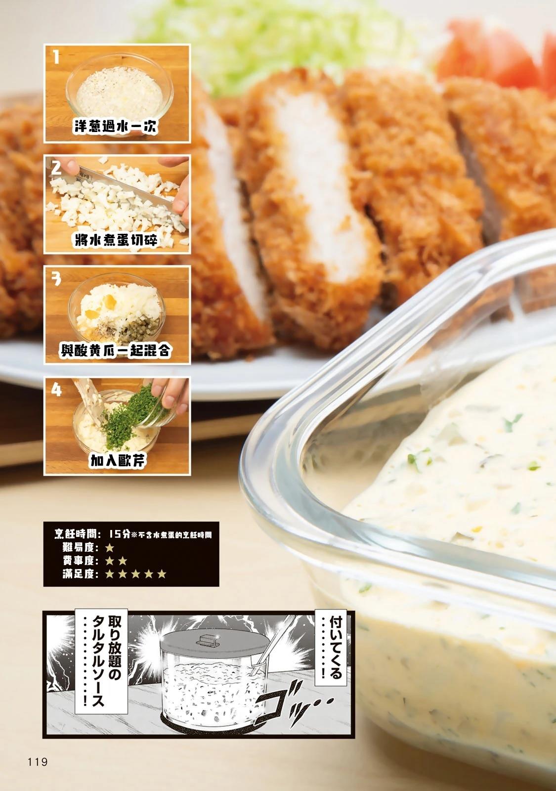 一日出行录班长 男饭菜谱 第121页