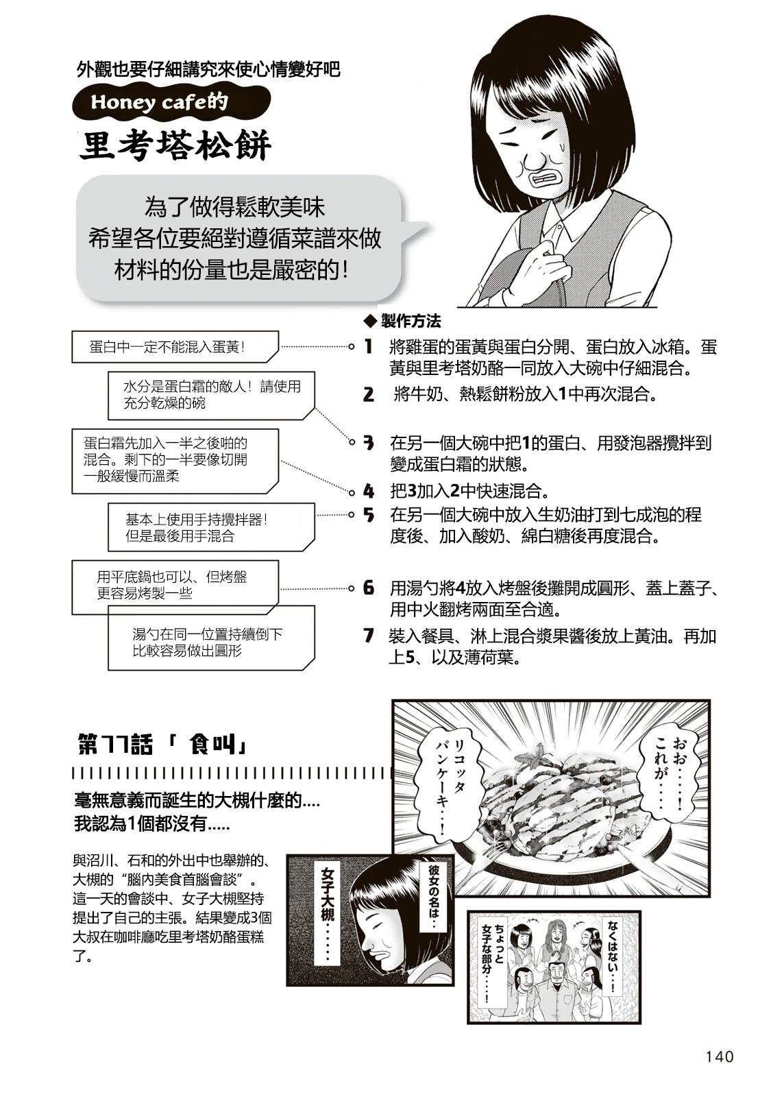 一日出行录班长 男饭菜谱 第142页