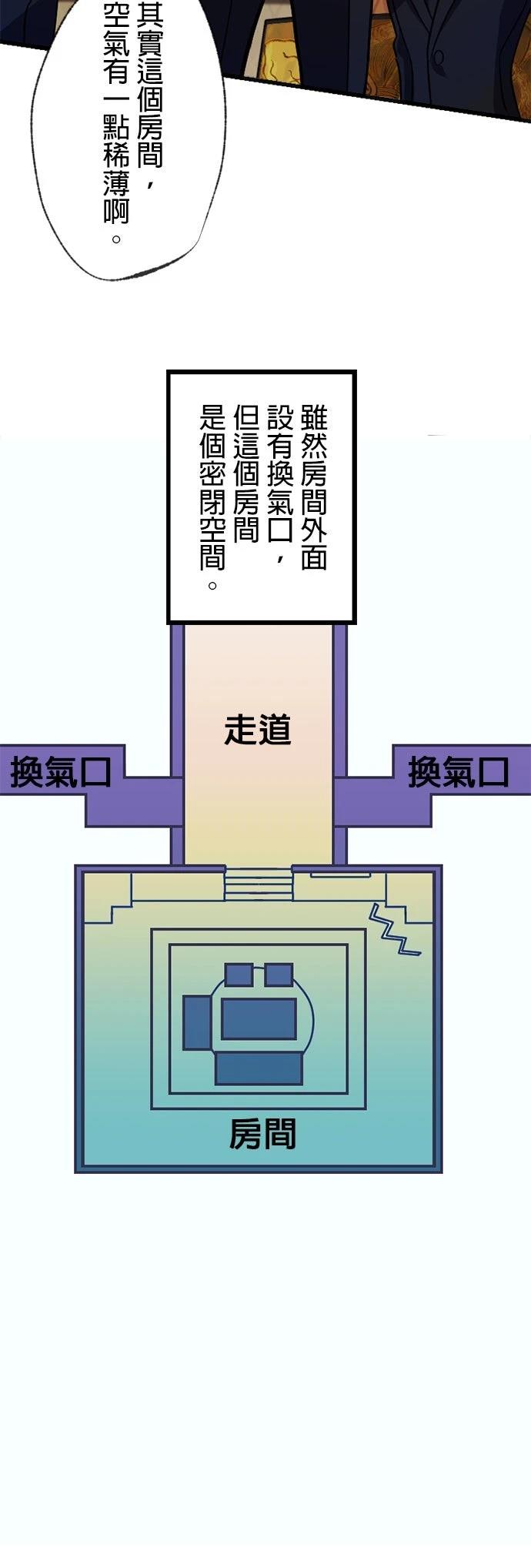 无职最强 第6话 第27页