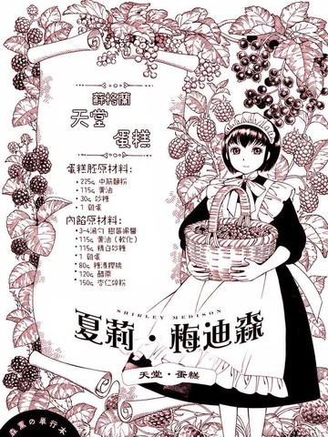 夏莉·梅迪森漫画封面