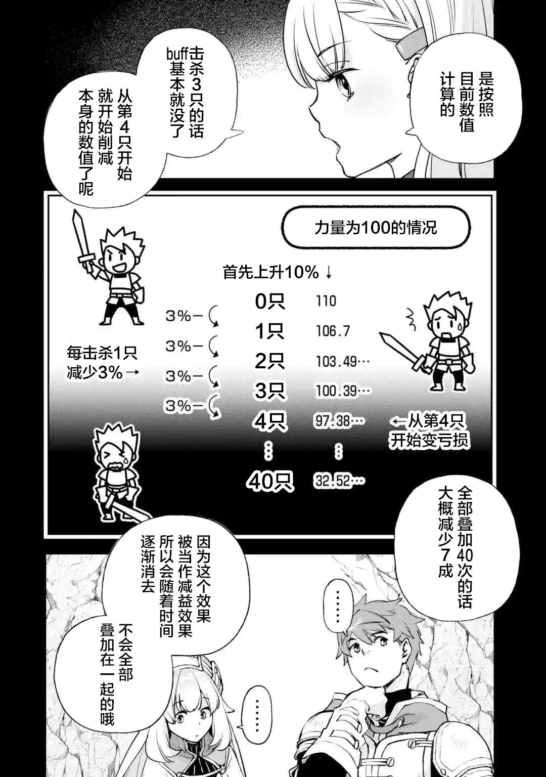 关于四个持有负面技能的人聚在一起，就会发生相乘作用的最强队伍这件事 第3.1话 第4页