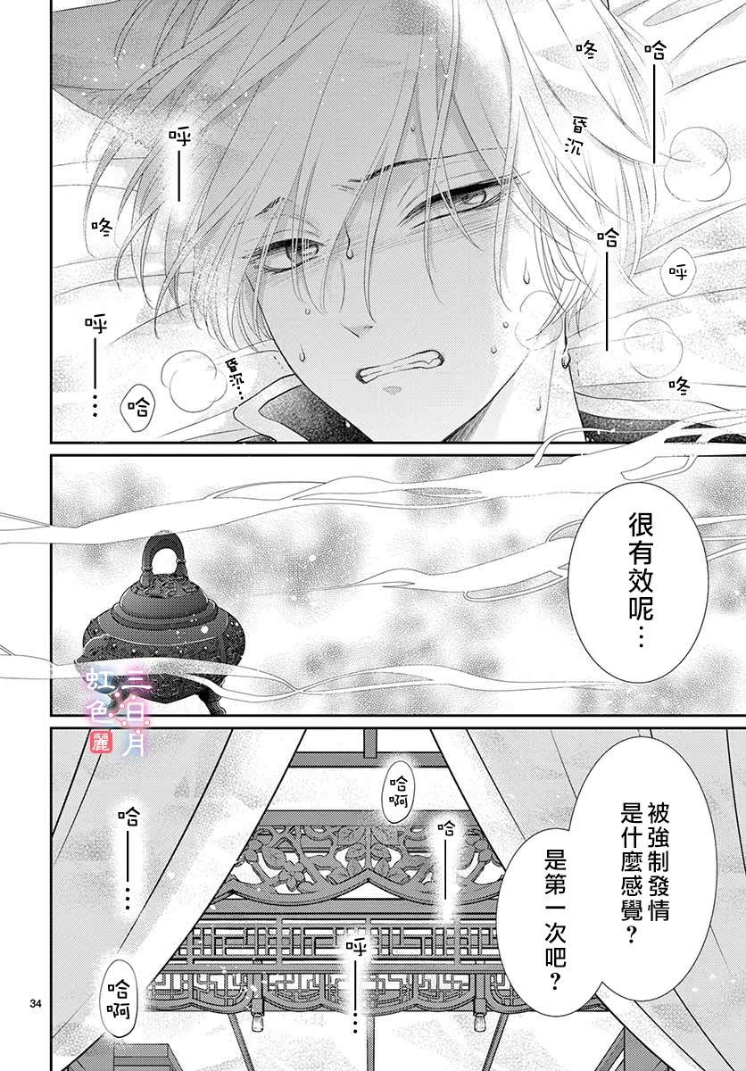 王之从兽 第20话 第35页