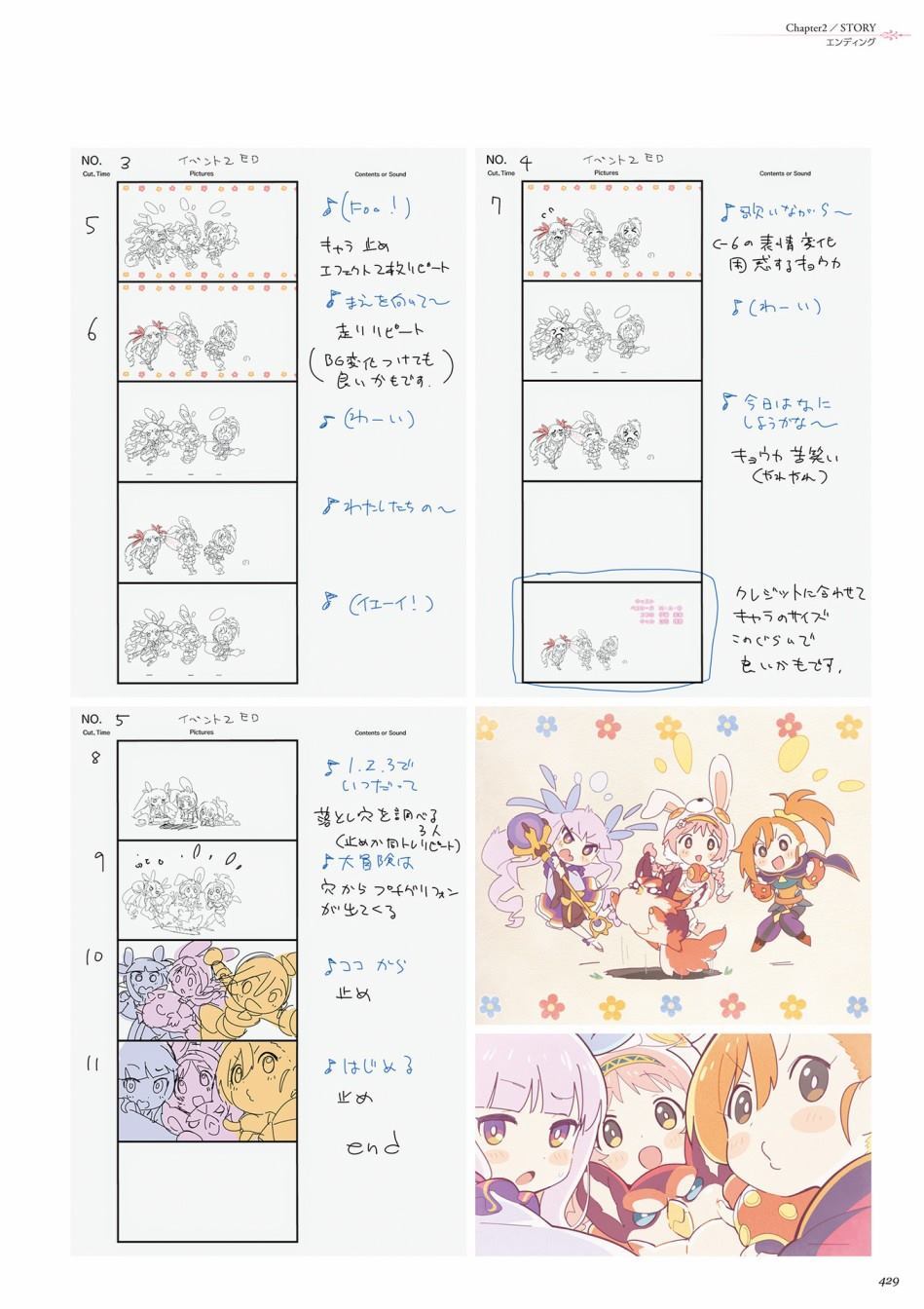 公主连接！Re：Dive 公式Artworks 第1卷 第430页