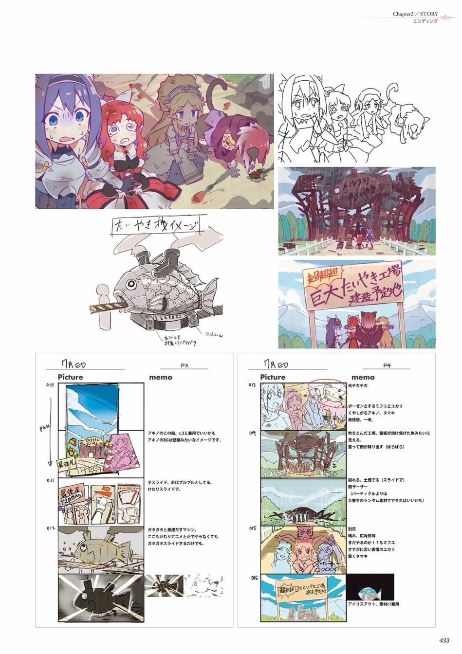 公主连接！Re：Dive 公式Artworks 第1卷 第434页