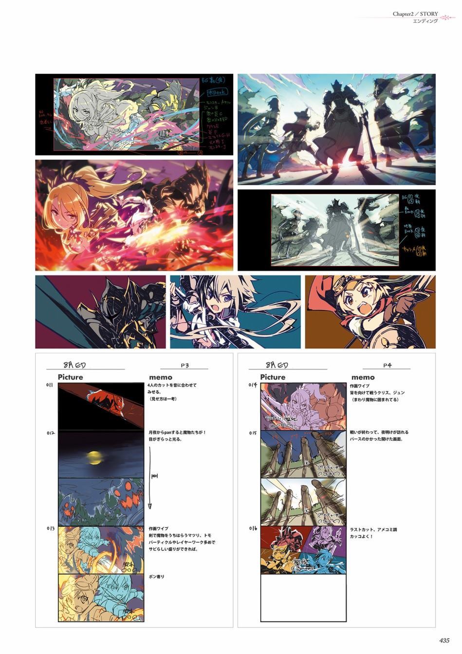 公主连接！Re：Dive 公式Artworks 第1卷 第436页