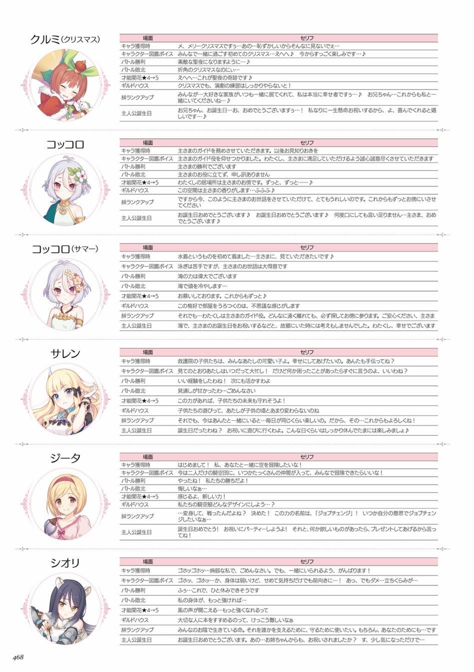 公主连接！Re：Dive 公式Artworks 第1卷 第469页