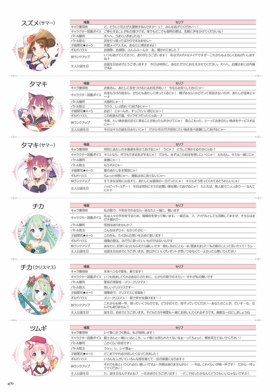 公主连接！Re：Dive 公式Artworks 第1卷 第471页