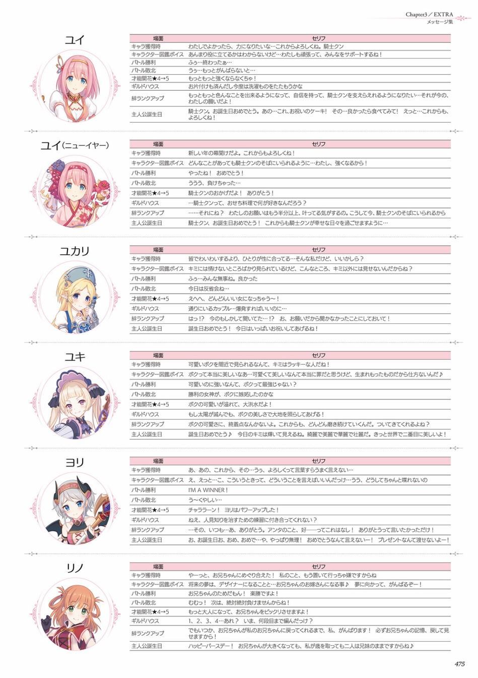 公主连接！Re：Dive 公式Artworks 第1卷 第476页
