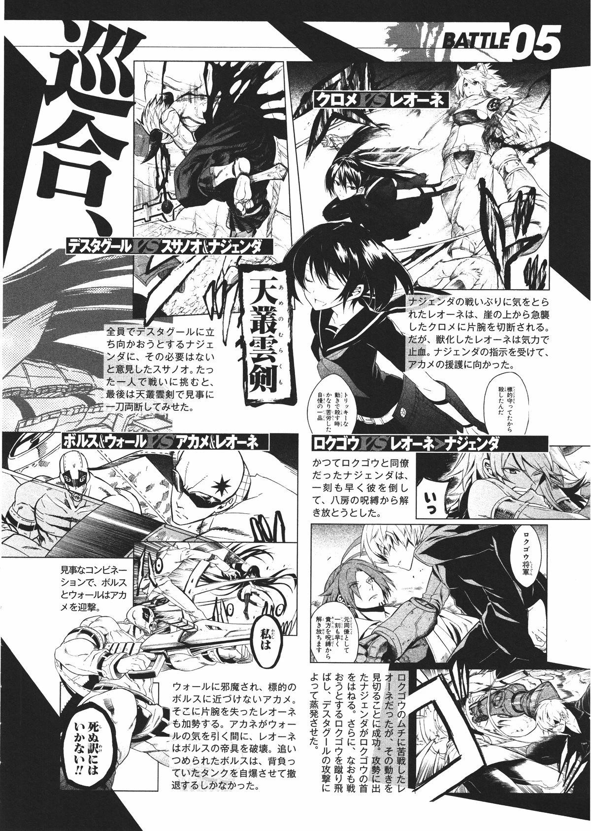 斩·赤红之瞳! 官方设定集 第159页