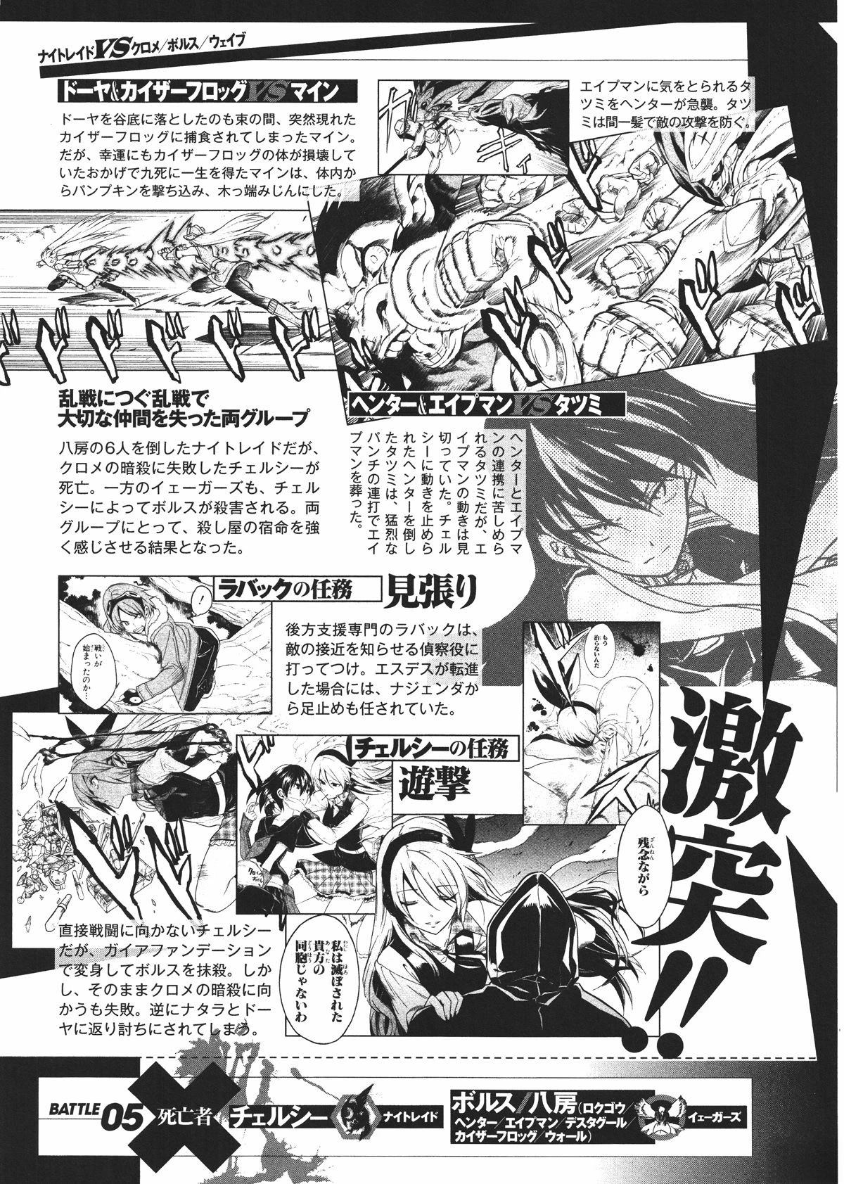 斩·赤红之瞳! 官方设定集 第160页