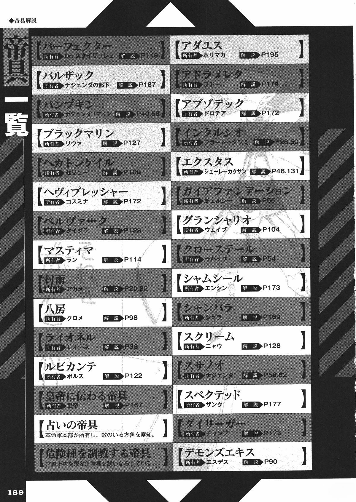 斩·赤红之瞳! 官方设定集 第190页