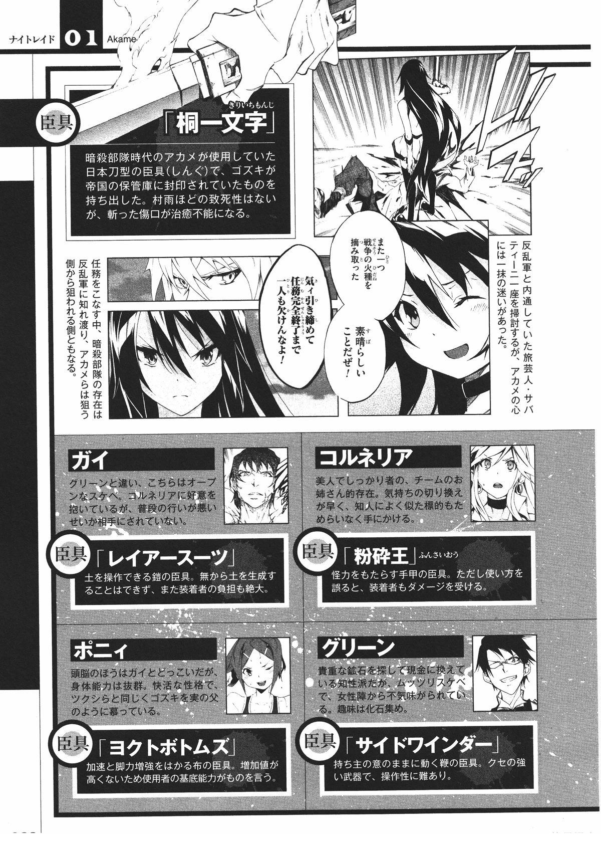斩·赤红之瞳! 官方设定集 第24页
