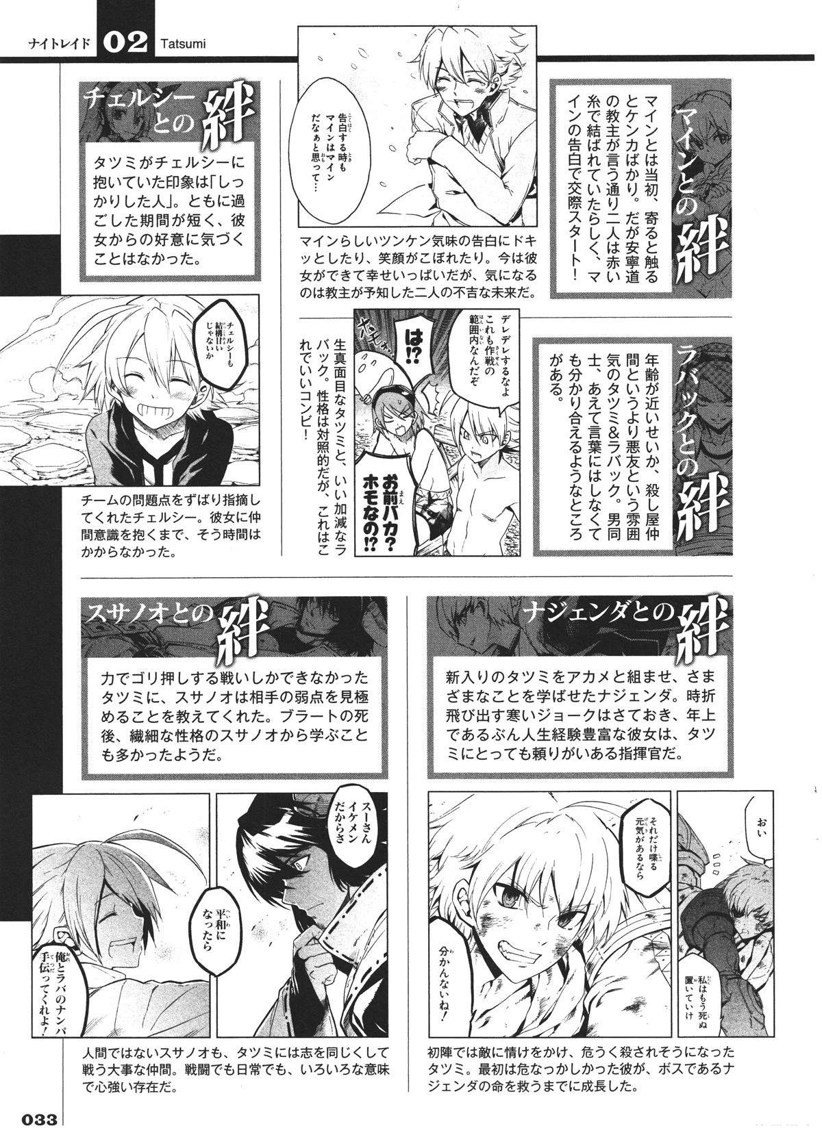 斩·赤红之瞳! 官方设定集 第34页