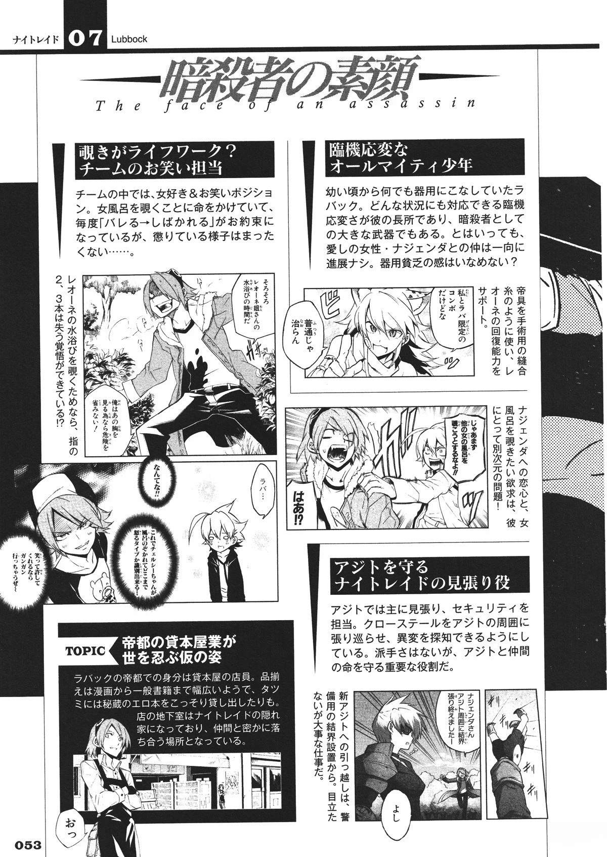 斩·赤红之瞳! 官方设定集 第54页