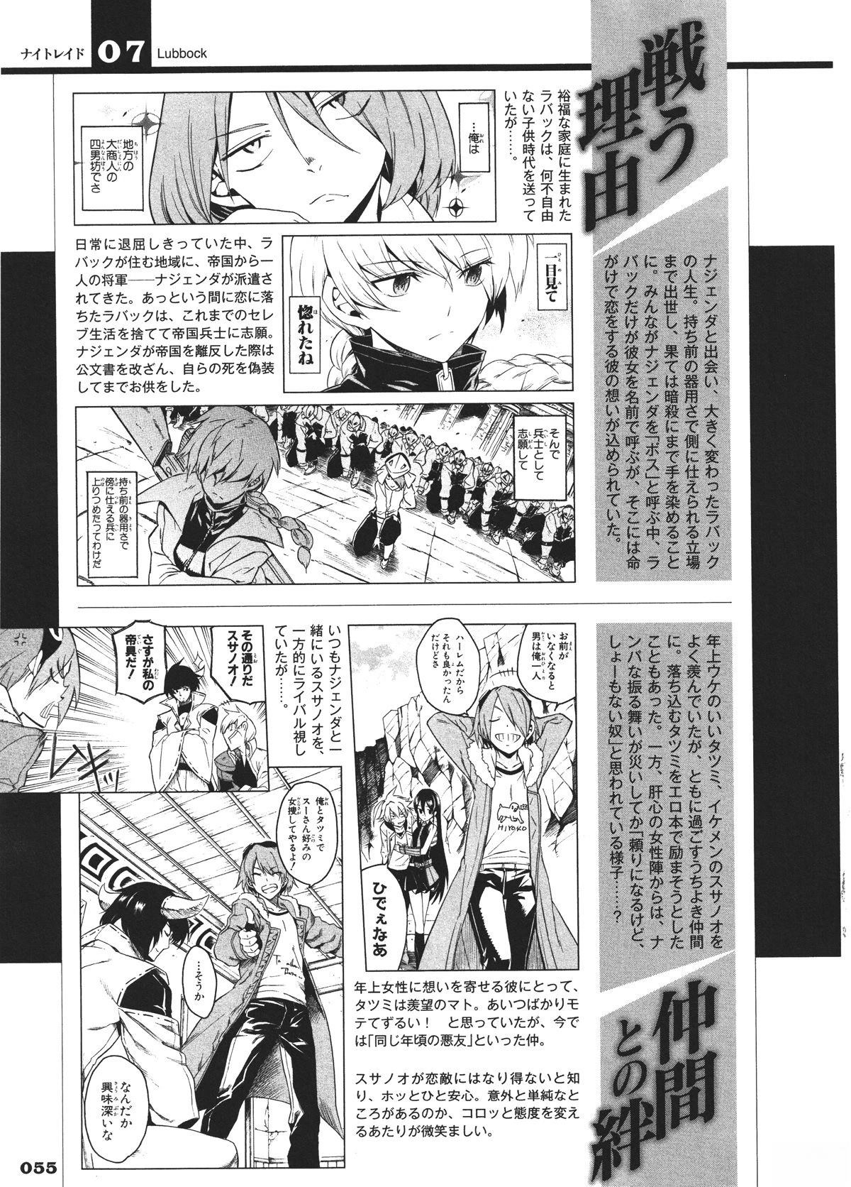 斩·赤红之瞳! 官方设定集 第56页