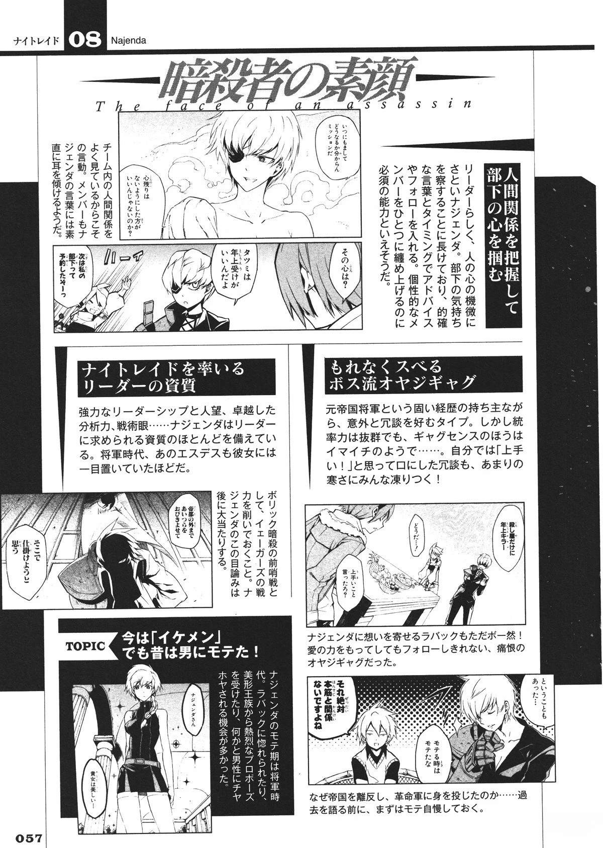 斩·赤红之瞳! 官方设定集 第58页