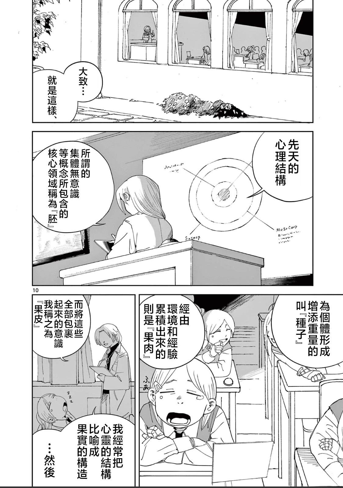 苹果时代 第14话 第10页