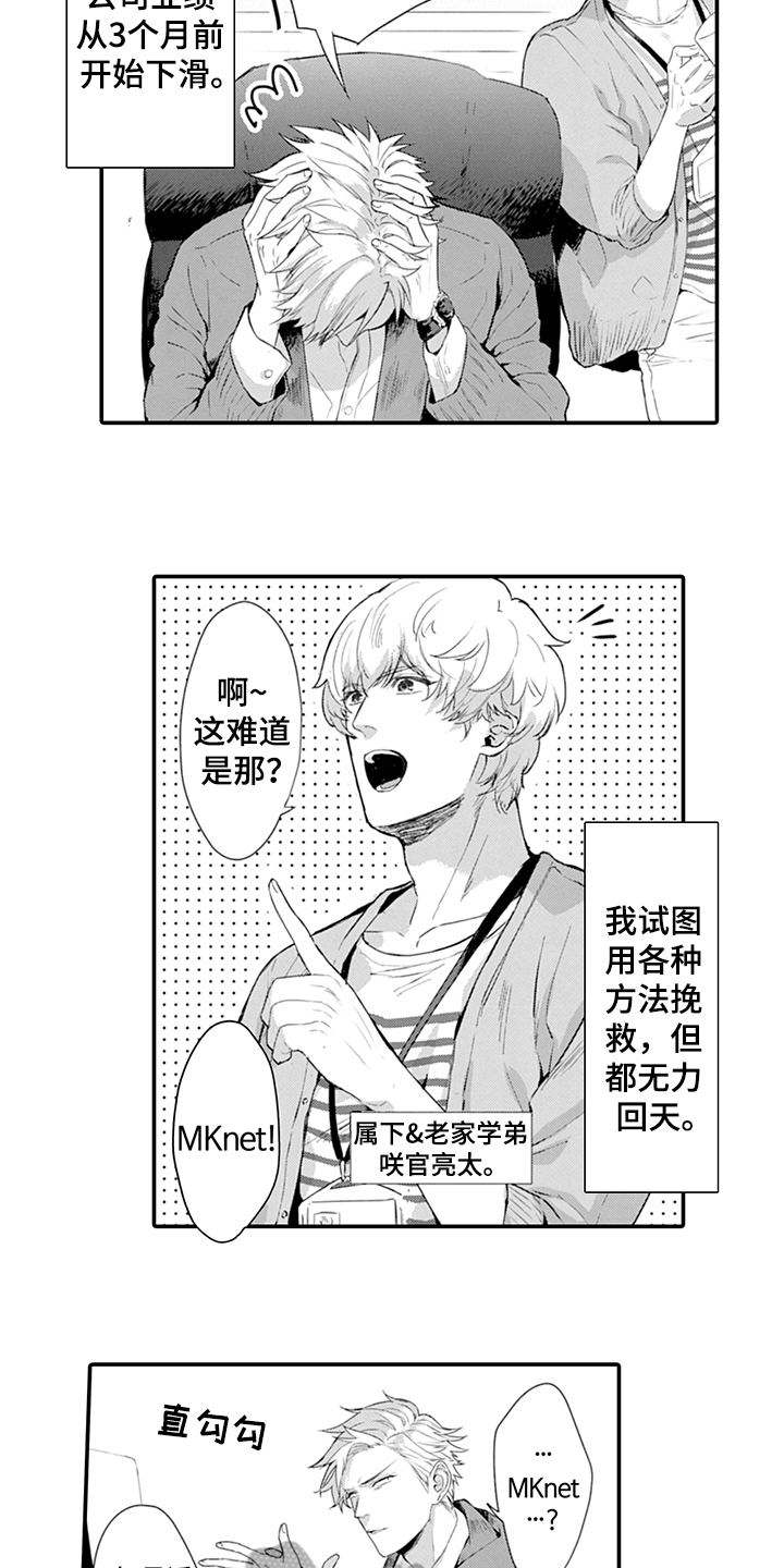 秘密模特 第23话 第2页