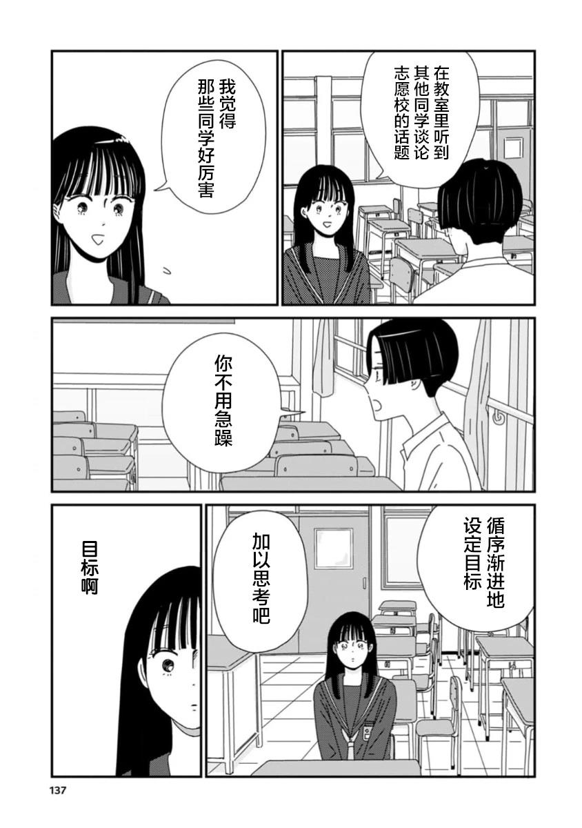 走自己的路 第4话 第3页
