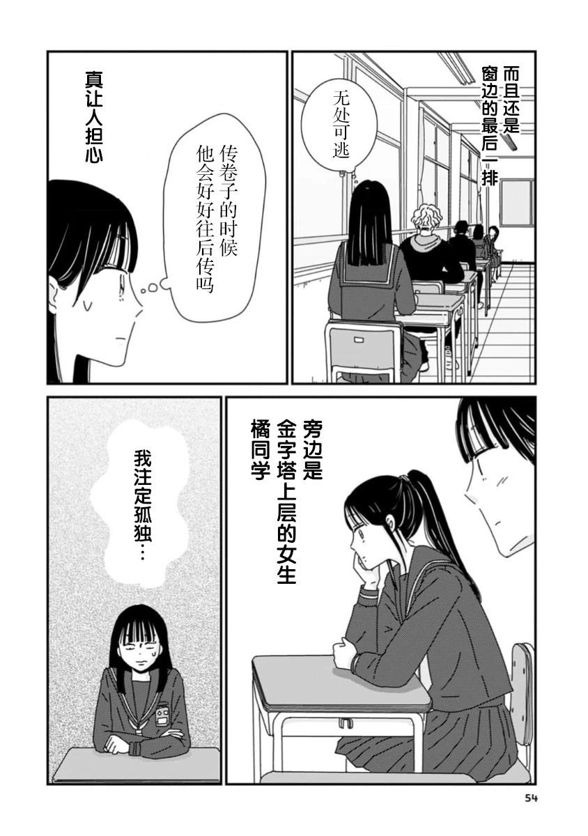 走自己的路 第1话 第18页