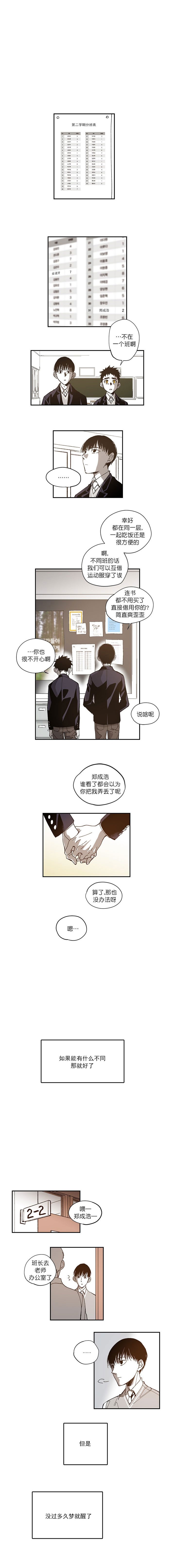 监禁仓库（I+II季） 第75话 第3页