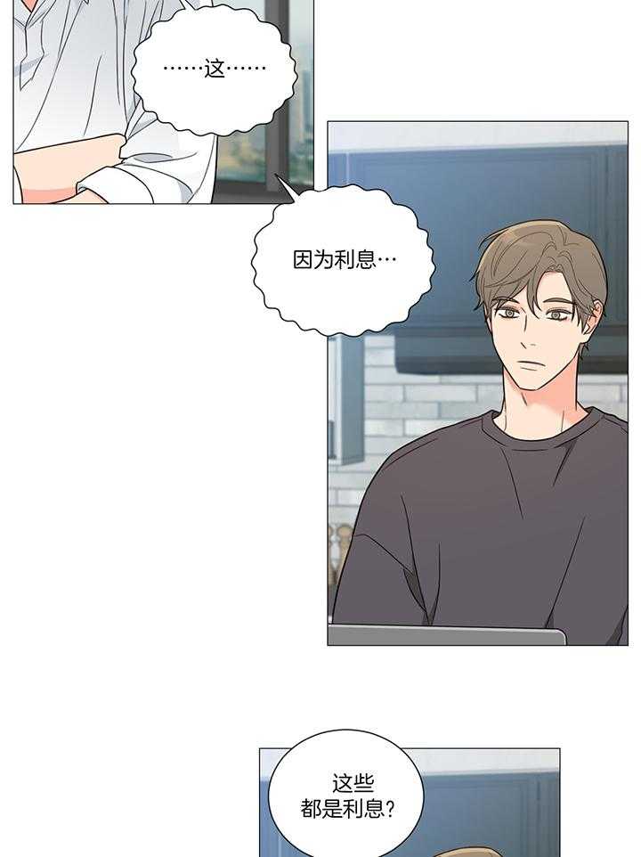 囚笼之爱（外传B） 第14话_甜蜜一下 第5页