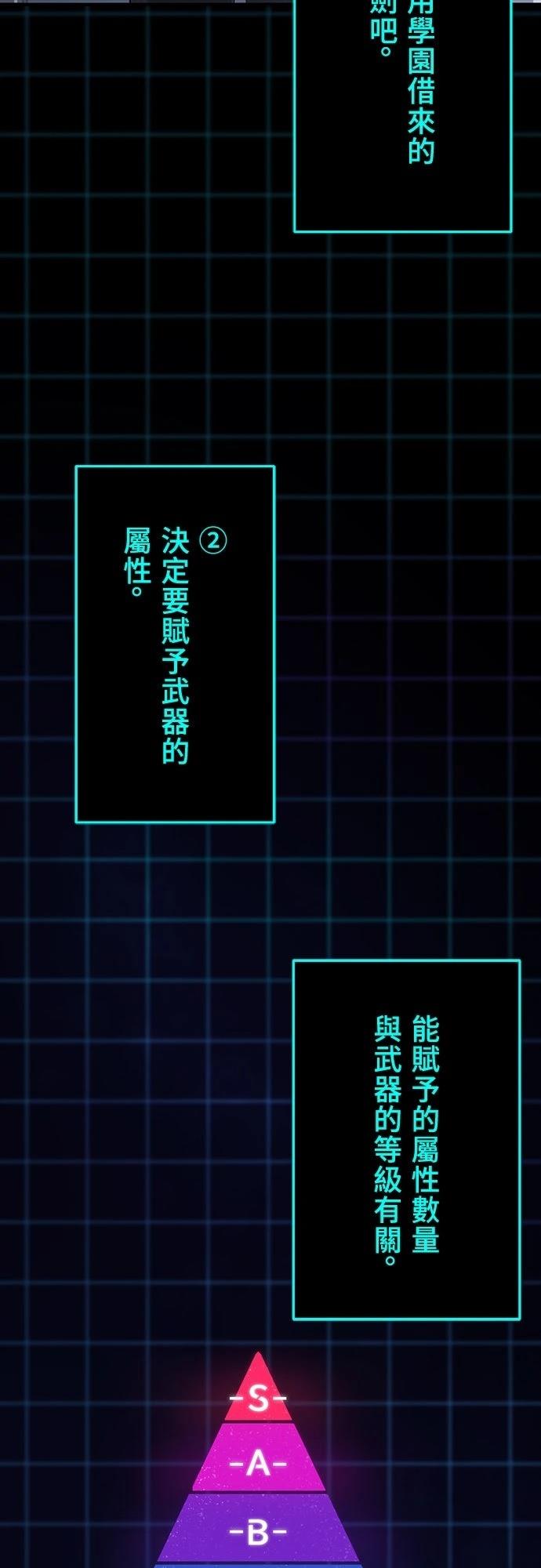 时空魔导师：从零开始 第9话 第19页