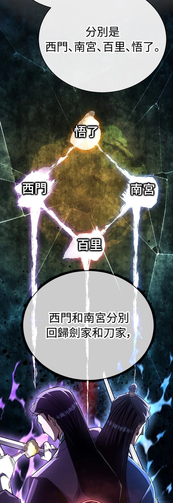 重生拳王 第21话 第41页