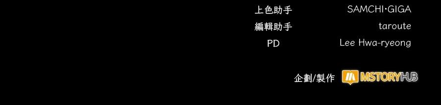 重生拳王 第48话 第281页