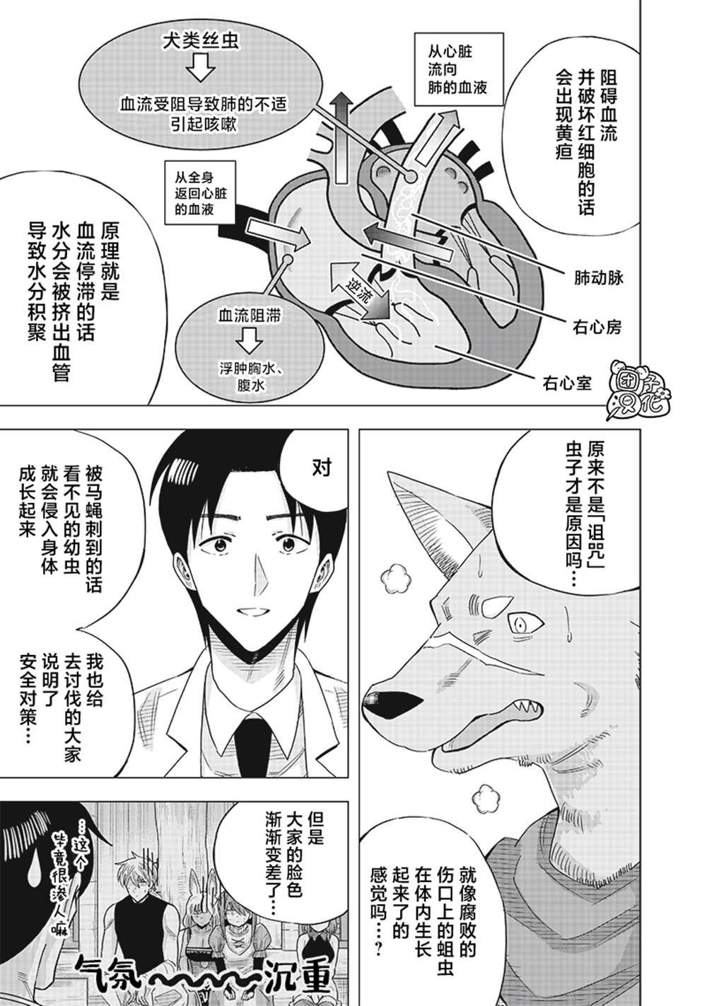 勇者一行的专属医生 第15.2话 第15页