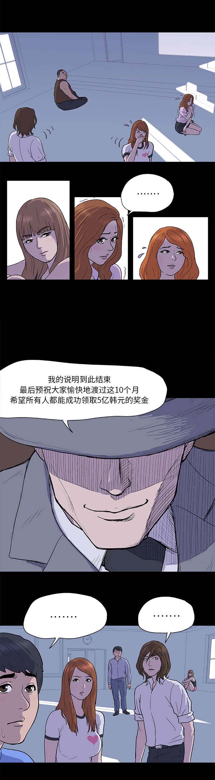 孤岛猎场 第2章：日用品 第1页