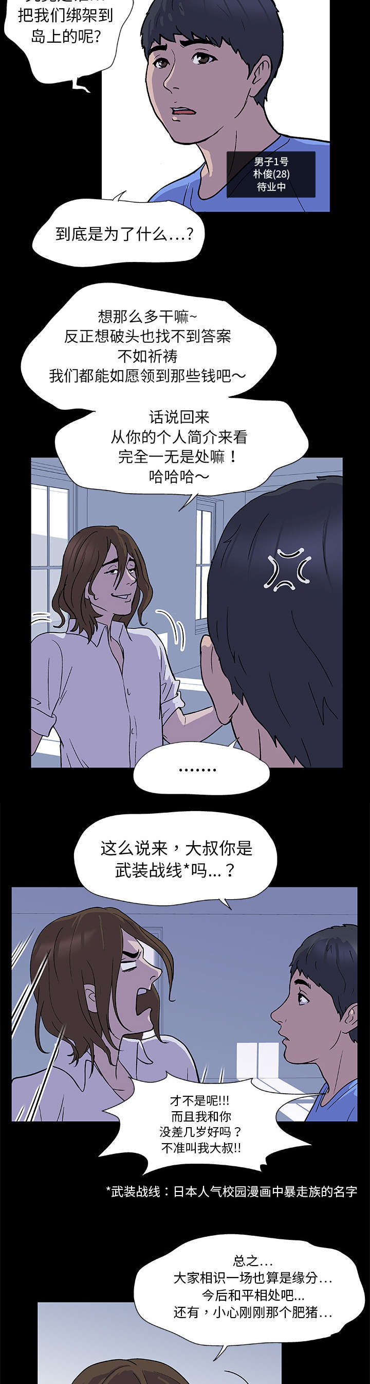 孤岛猎场 第2章：日用品 第7页
